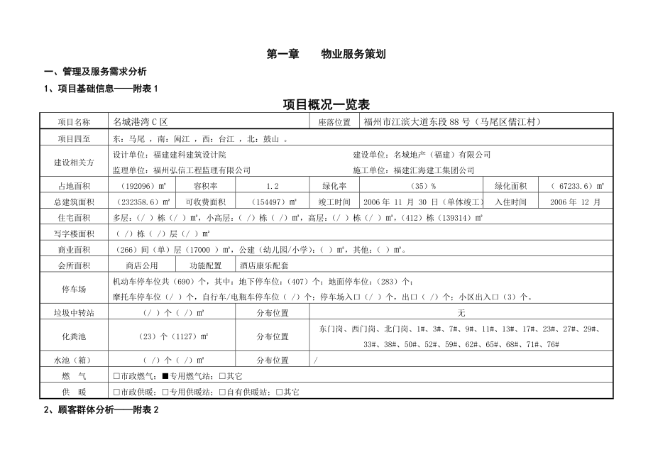 名城港湾物业服务方案135p.doc_第1页