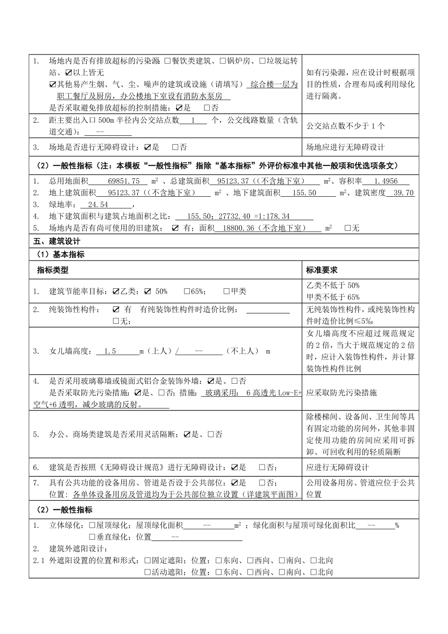 民用建筑绿色设计专篇说明模板(公共建筑).doc_第2页