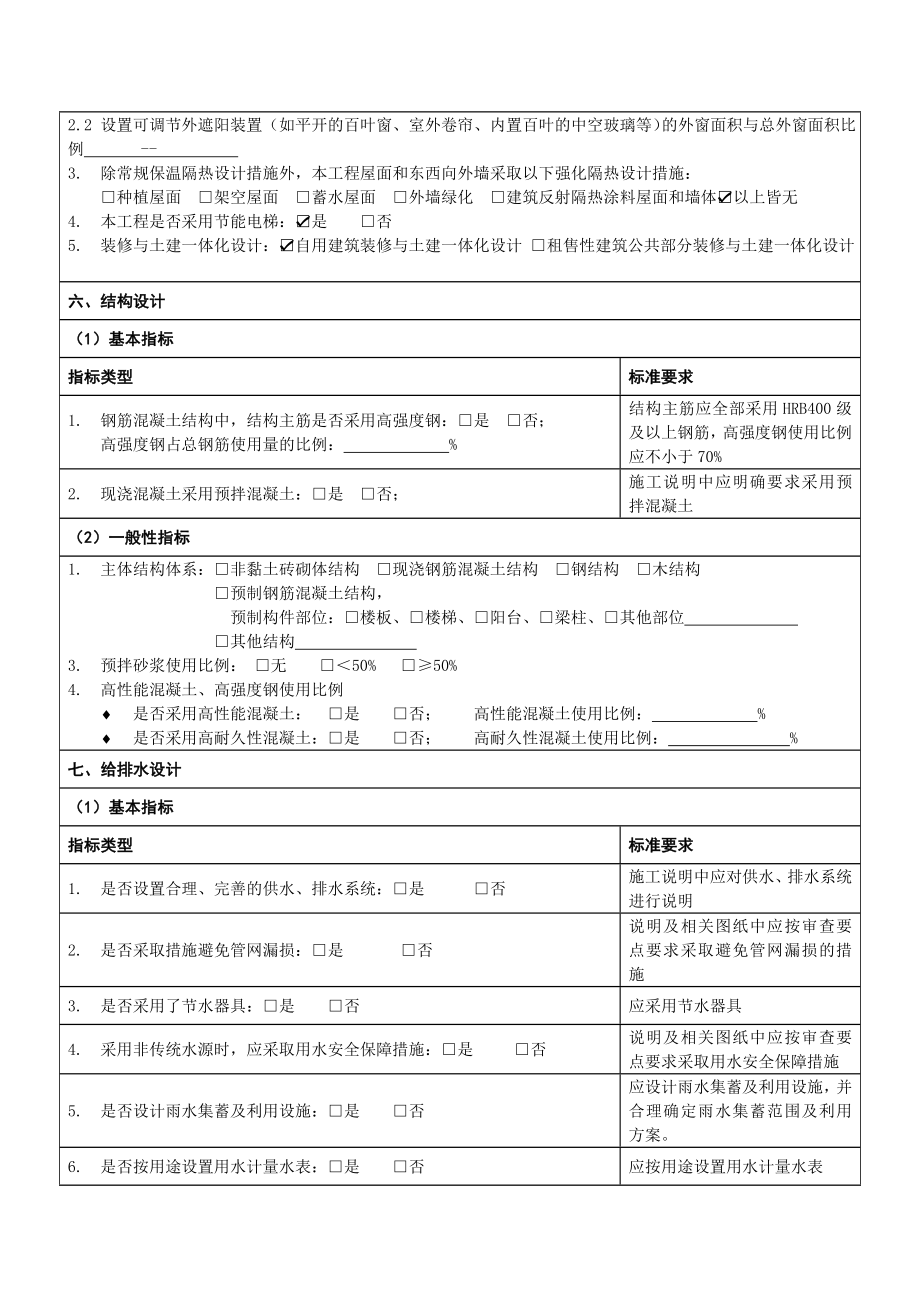 民用建筑绿色设计专篇说明模板(公共建筑).doc_第3页