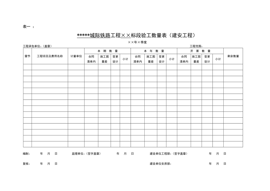 验工计价表.doc_第2页