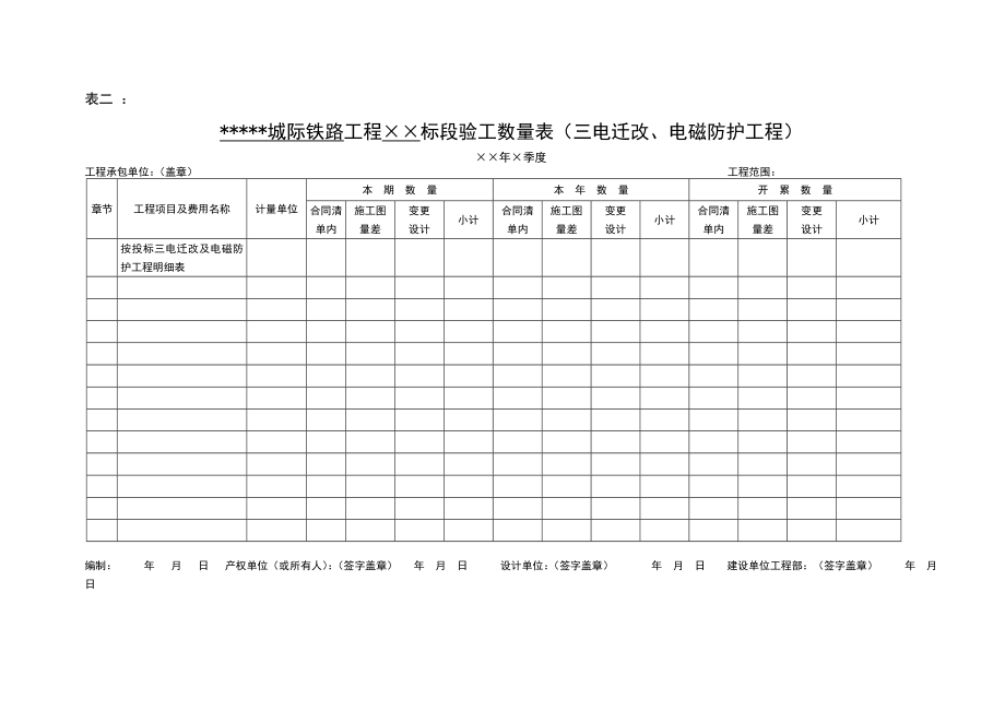 验工计价表.doc_第3页