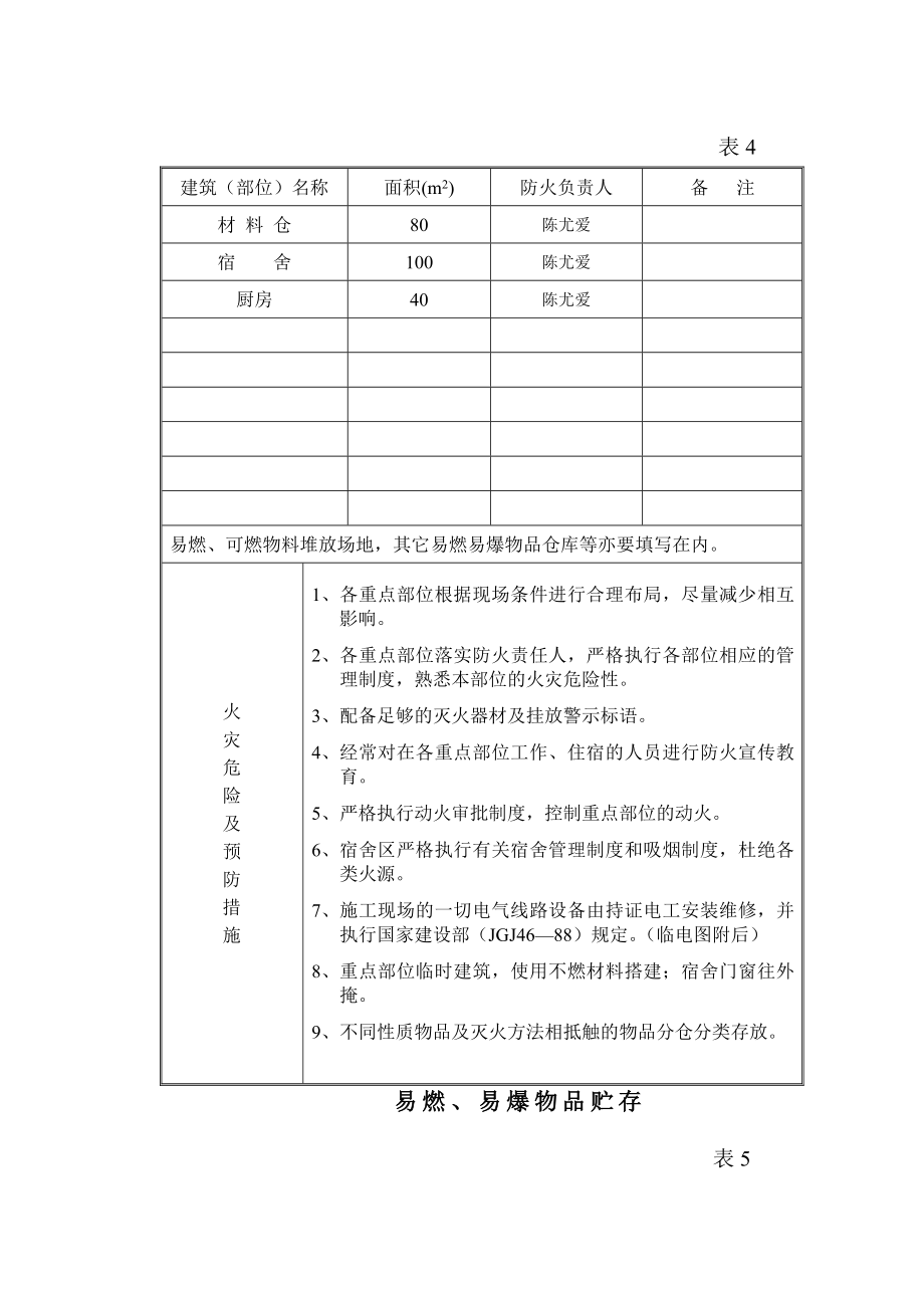 屠宰场周边市政配套工程消防方案.doc_第2页