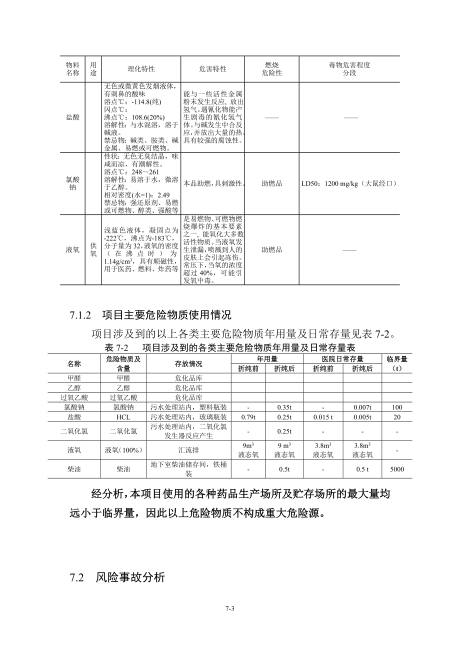 环境影响评价报告公示：雅安市雨城区妇幼保健院异地重建项目7环境风险分析环评报告.doc_第3页