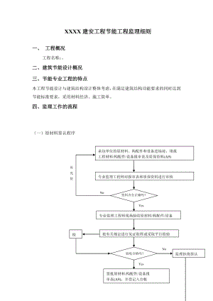 某建筑安装工程节能工程监理细则.doc