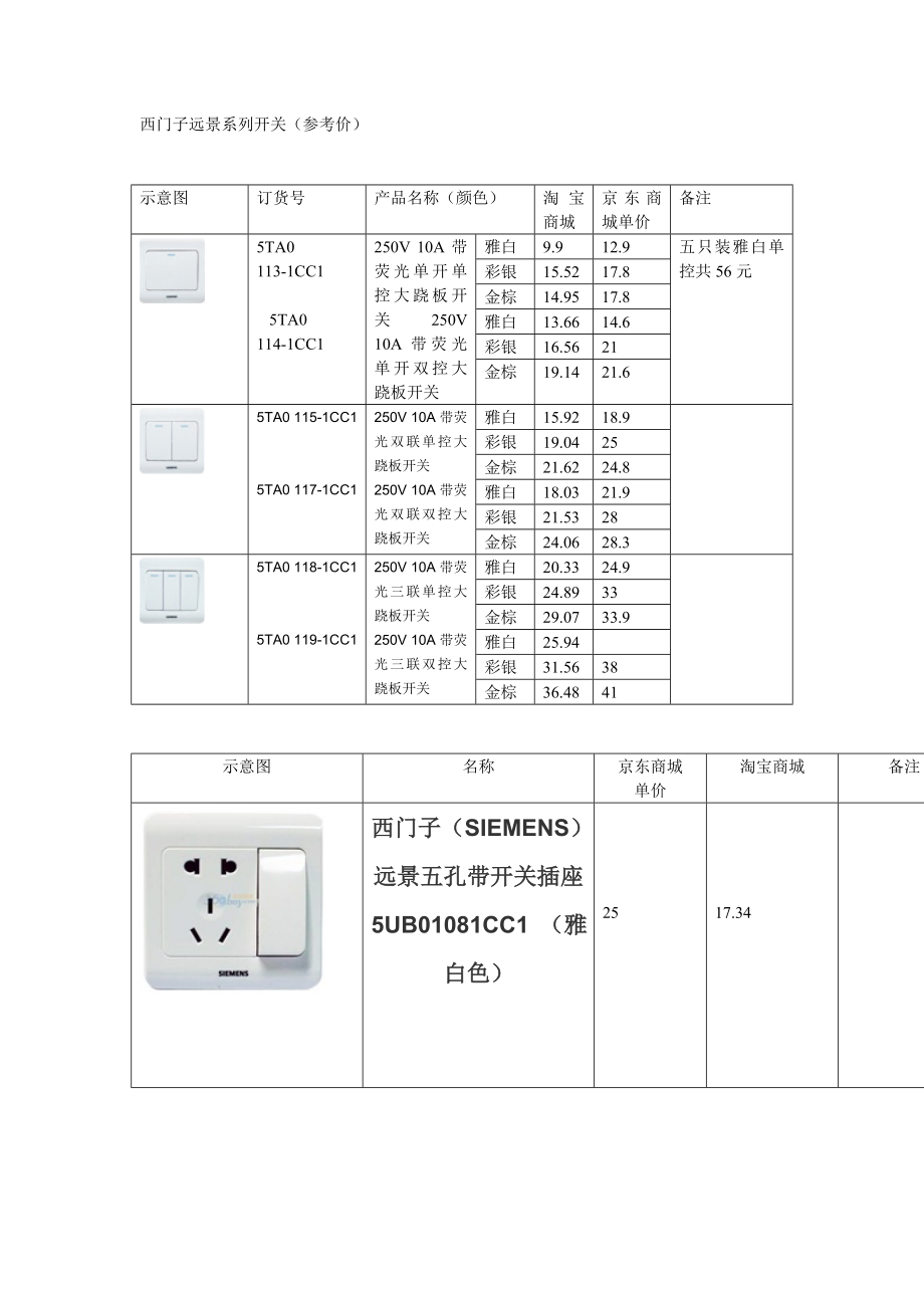 西门子远景系列开关(京东商城参考价).doc_第1页