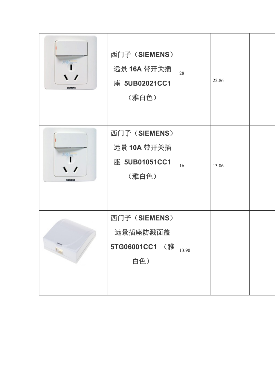 西门子远景系列开关(京东商城参考价).doc_第3页