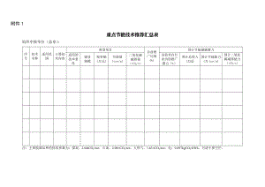 4、重点节能技术汇总表填写说明.doc