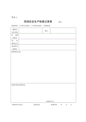 现场安全检查记录表和隐患整改记录表（上海安监标准版本） .doc