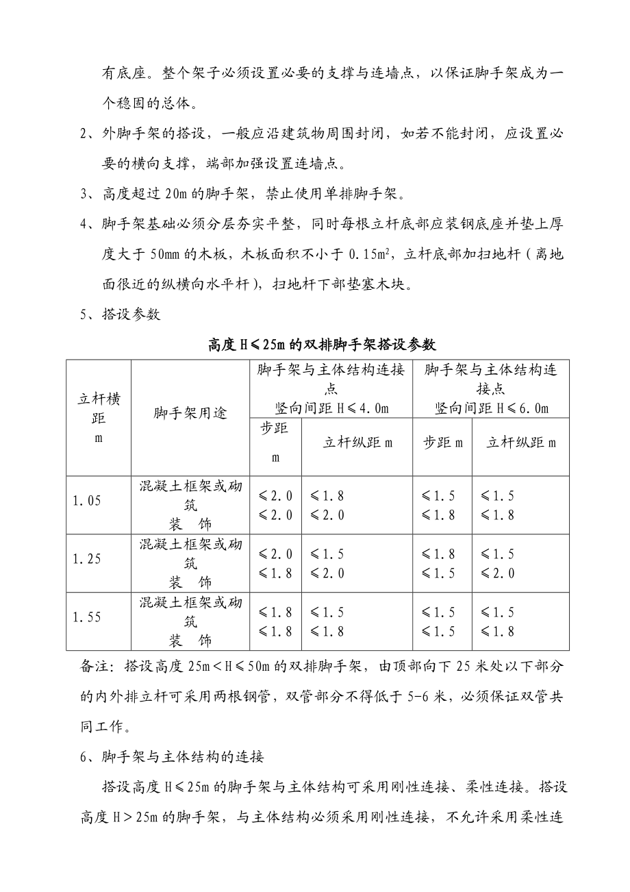 脚手架监理实施细则.doc_第2页