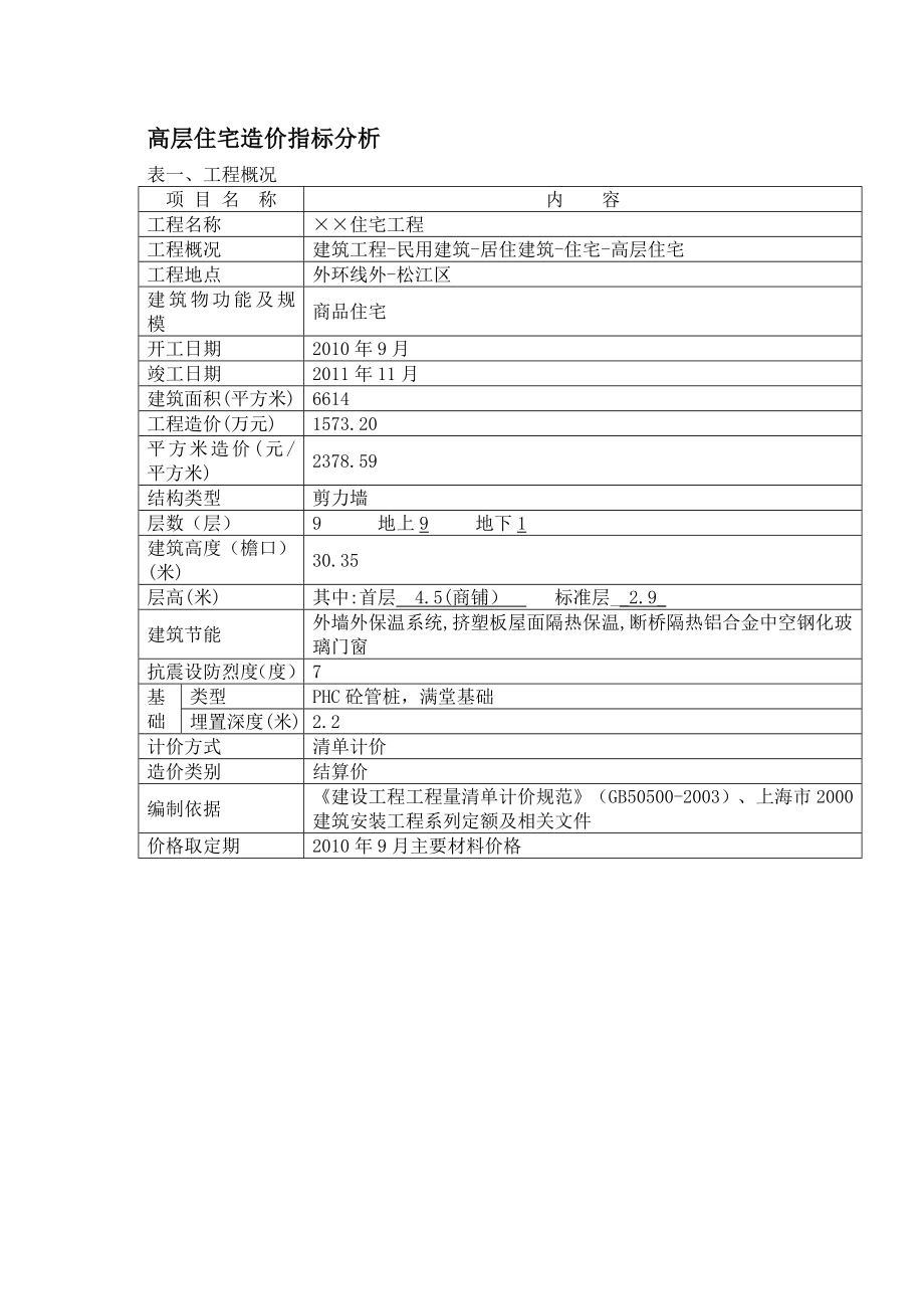 03月上海建筑工程造价指标分析.doc_第1页