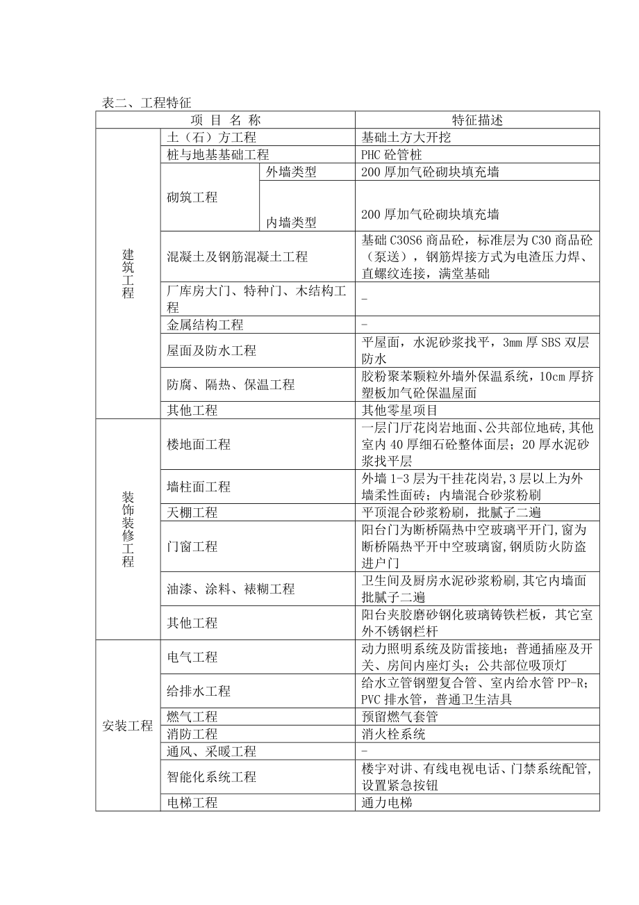 03月上海建筑工程造价指标分析.doc_第2页