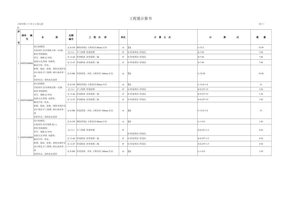 某某市幼儿园工程量计算书(消防部分).doc_第2页