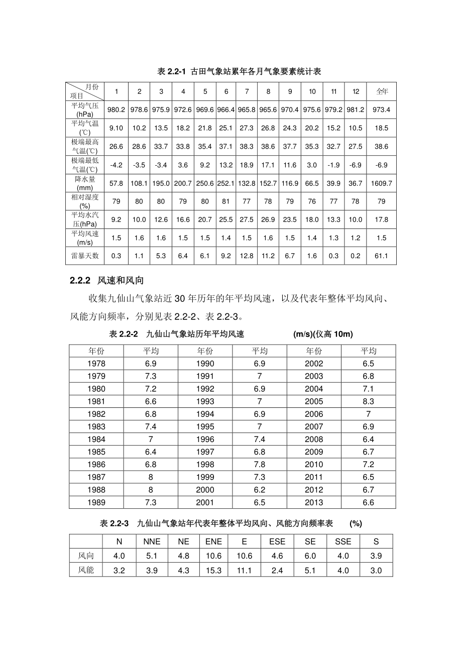 古田泮洋风电场工程 可行性研究报告.doc_第2页