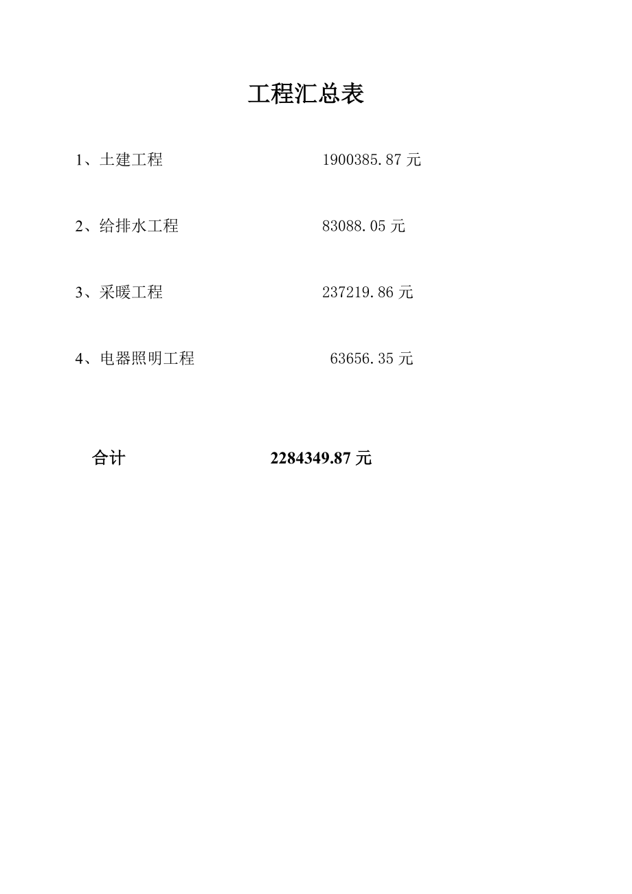 建设工程预算书.doc_第3页