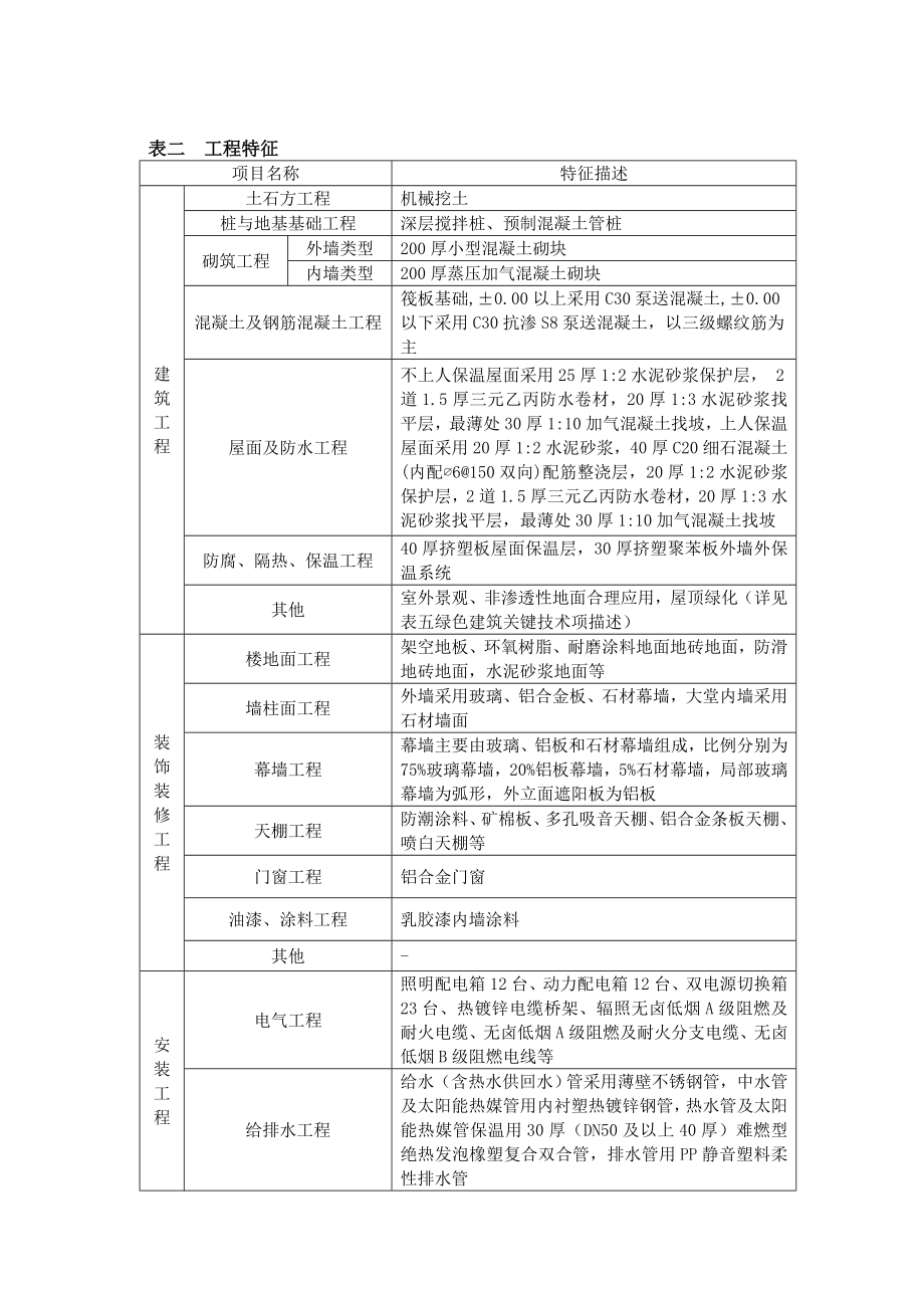 绿色建筑三星级办公楼造价指标分析.doc_第3页