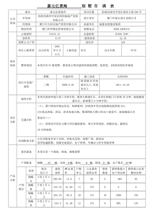 别墅市调表格.doc