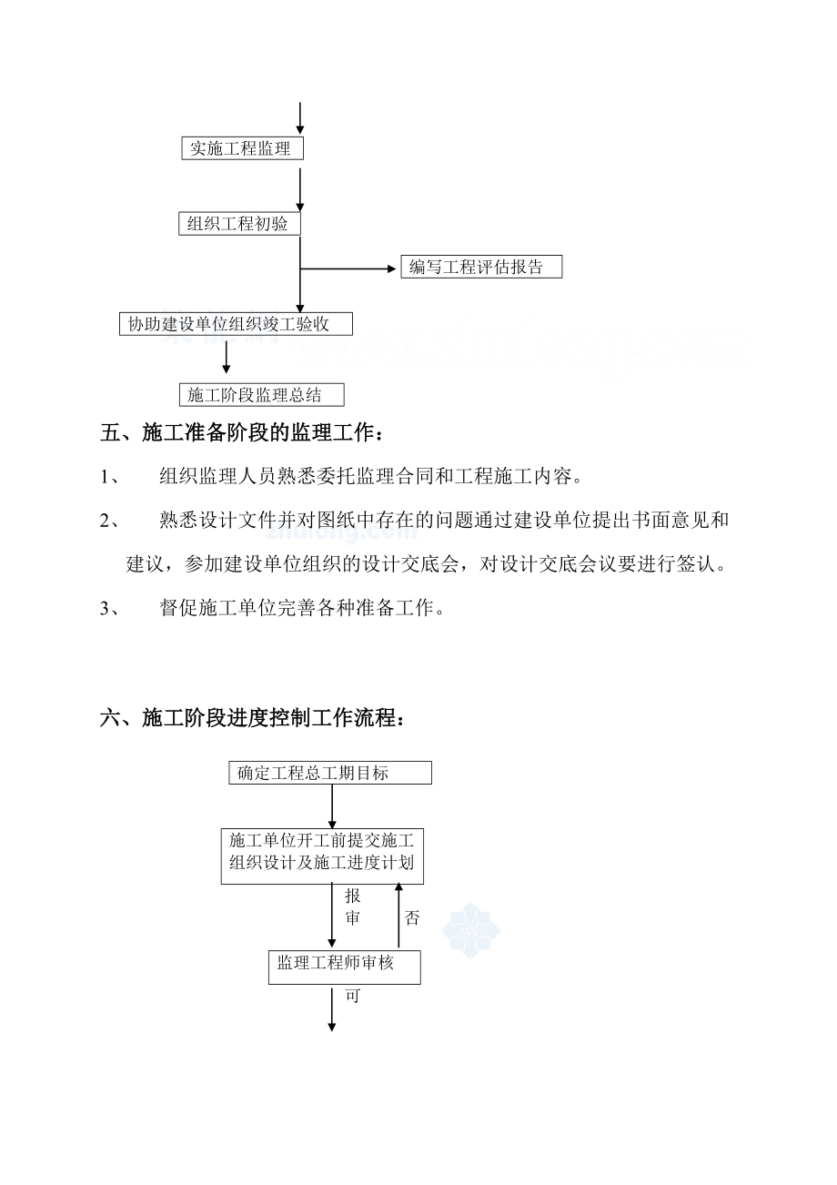 多层及高层住宅工程监理实施细则(土建类).doc_第3页