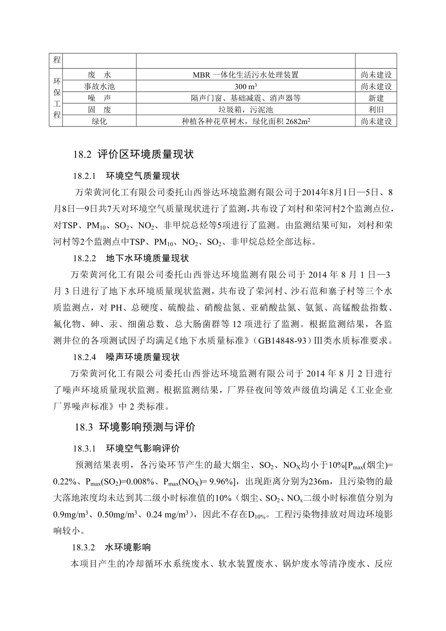 环境影响评价报告公示：萘系高效减水剂生产线18 结论和建环评报告.doc_第2页