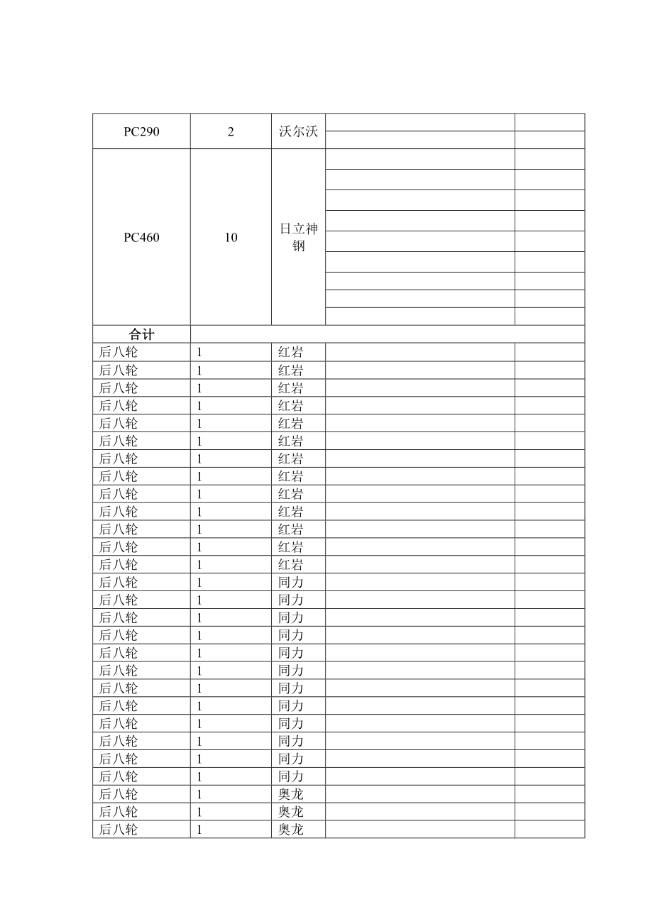 土石方工程预算方案.doc_第3页