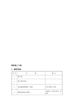 [最新]钢筋计划.doc