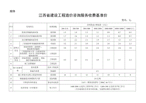 赣价协〔〕9号江西省建设工程造价咨询服务收费基准价.doc