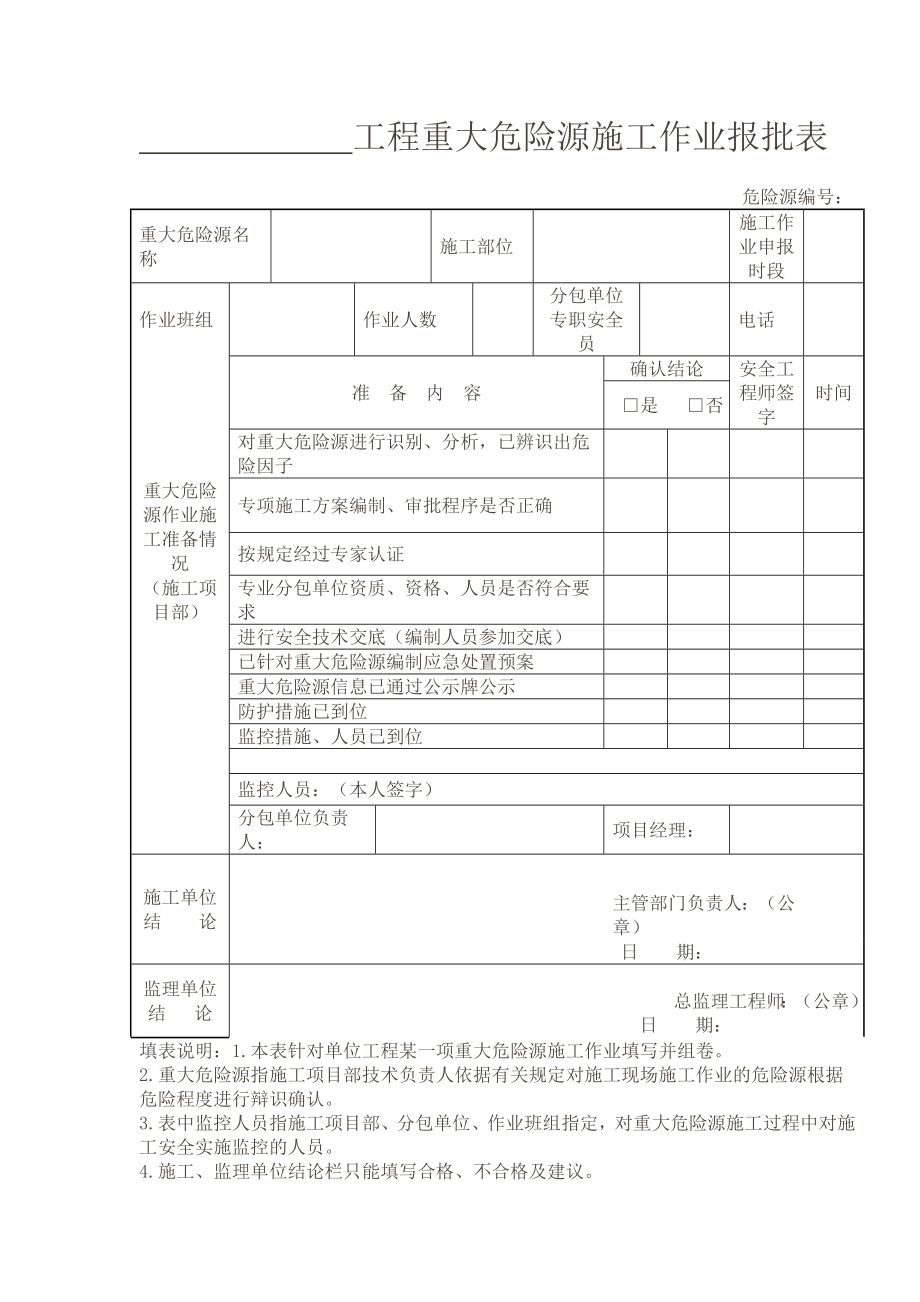 工程重大危险源施工作业报批表.doc_第1页