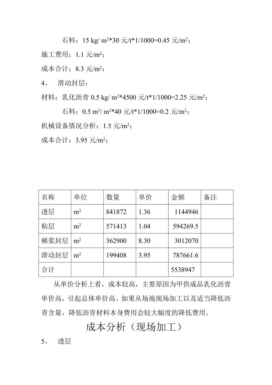 沥青功能层成本分析.doc_第2页