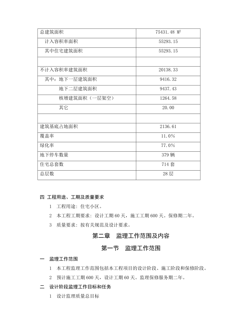 皇御苑工程项目监理规划.doc_第2页