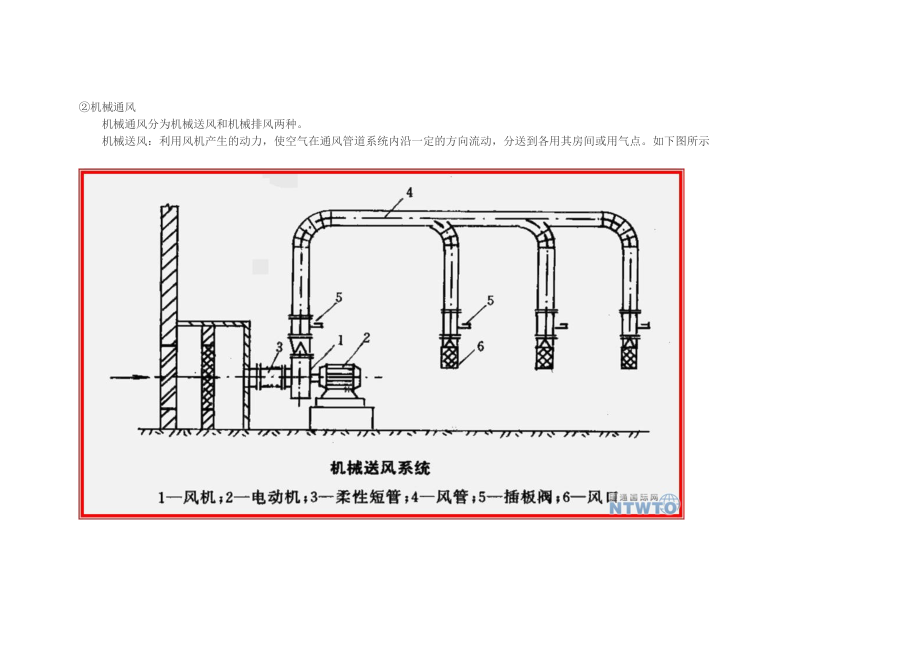 通风、空调工程施工图预算——通风安装工程量计算【含案例】.doc_第3页