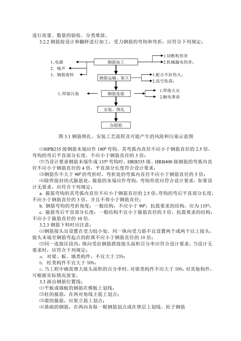 钢筋绑扎与安装工程操作规程.doc_第2页