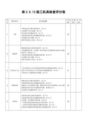 施工机具检查评分表.doc