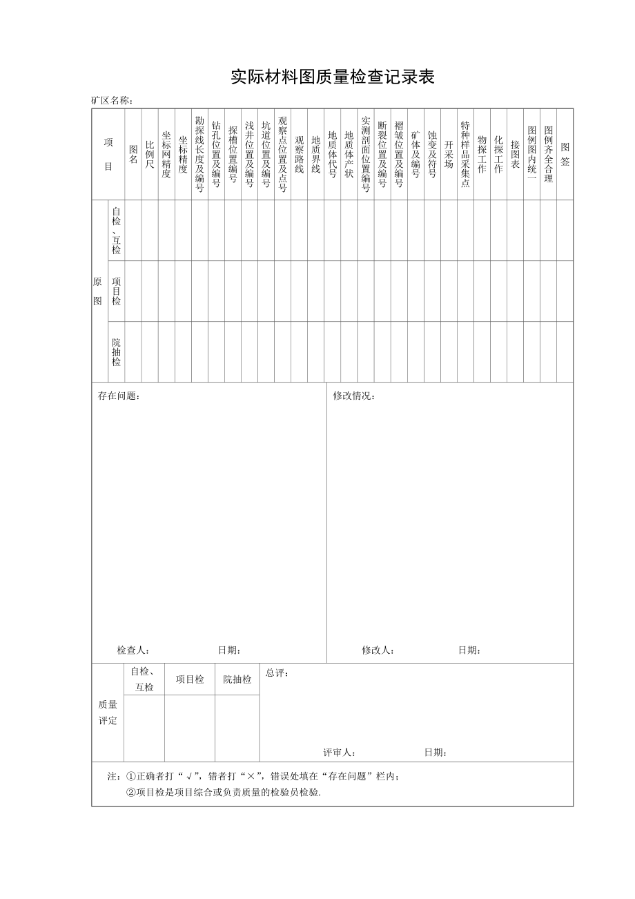 实际材料图质量检查记录表.doc_第1页