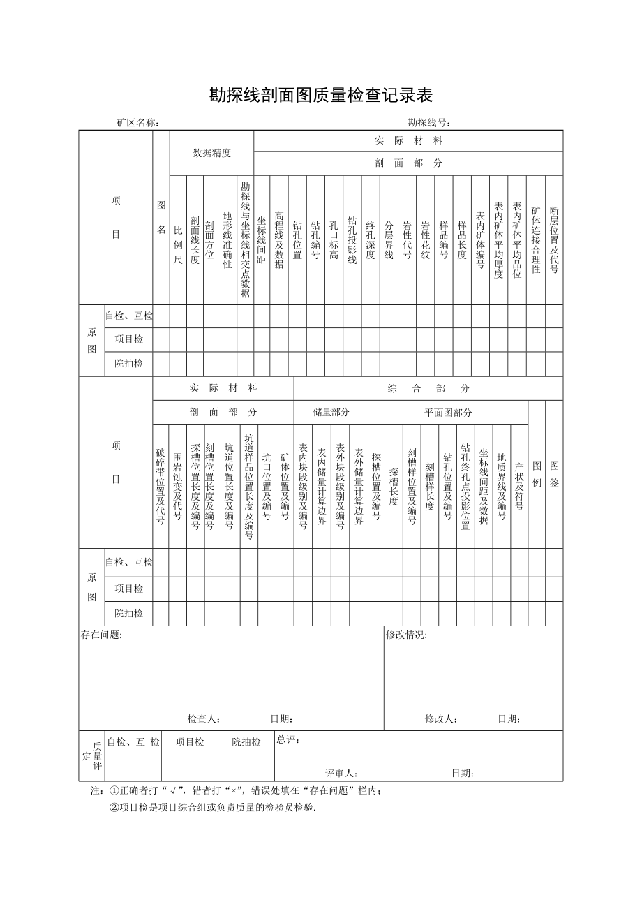 实际材料图质量检查记录表.doc_第3页