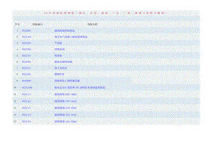 05中南标标准图集1.doc