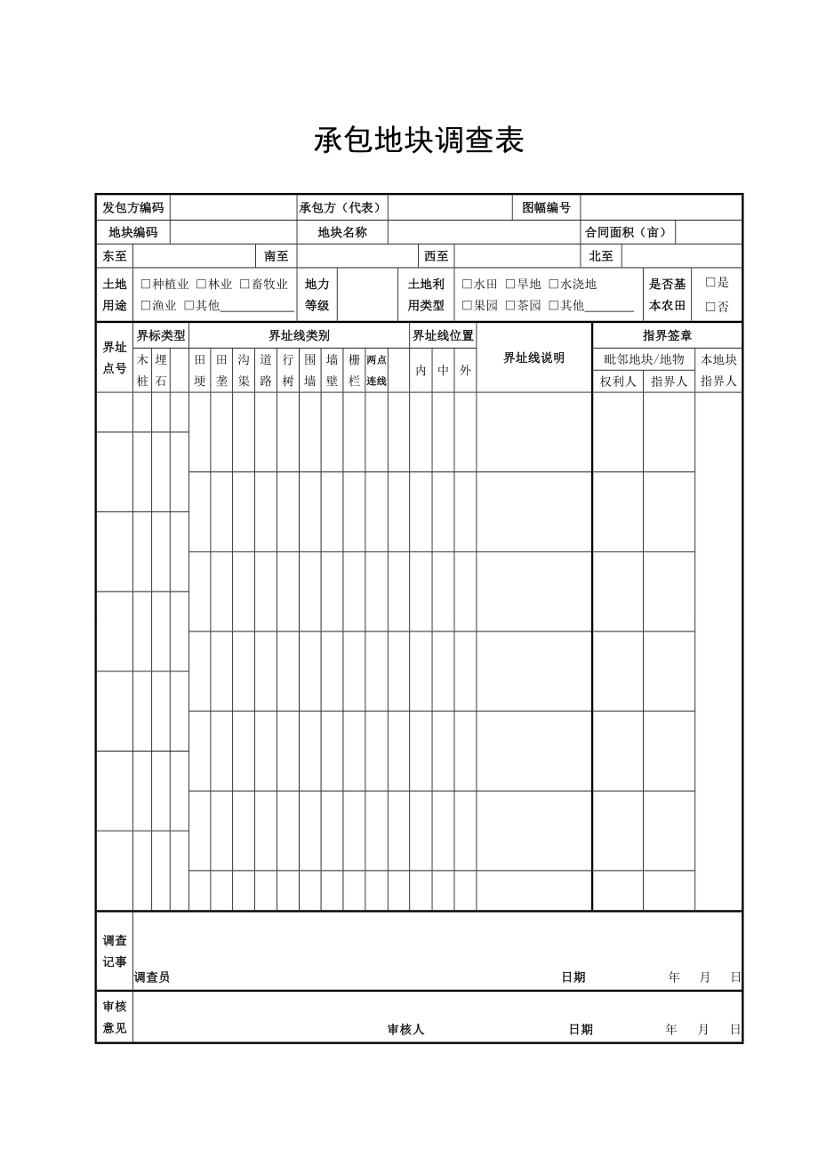 发包方调查表.doc_第3页