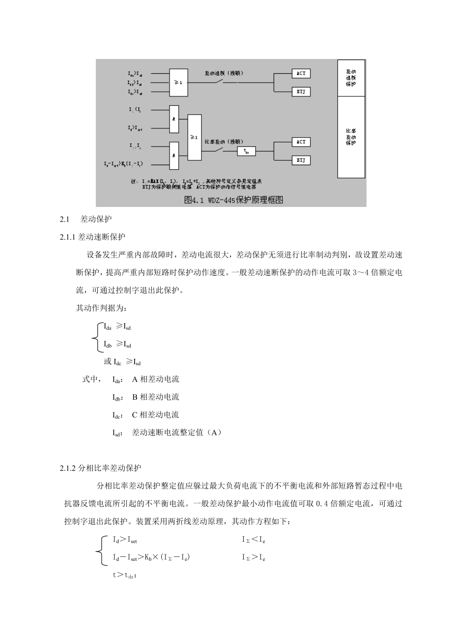 WDZ445型电抗器差动保护装置技术说明书.doc_第2页