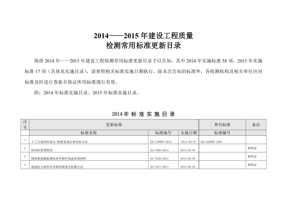 ——建设工程质量.doc_第1页