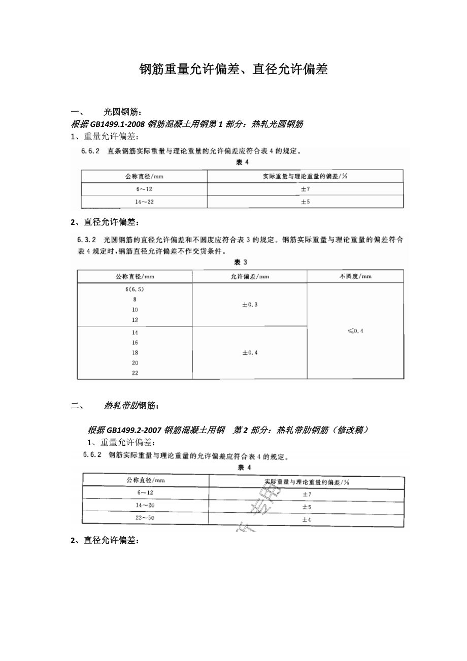 钢筋重量允许偏差、直径允许偏差.doc_第1页