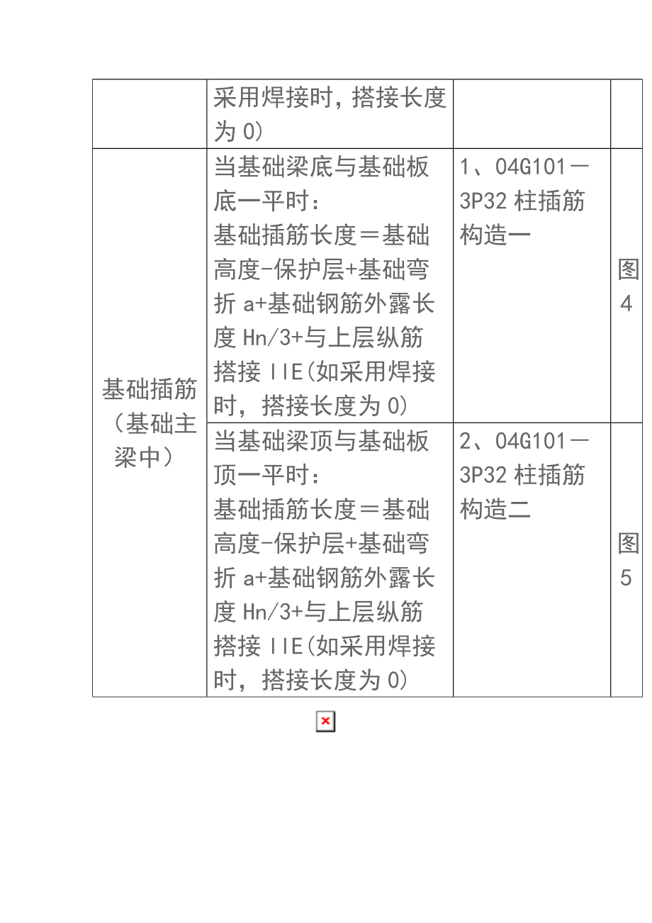 钢筋平法计算手教学讲义1.doc_第2页