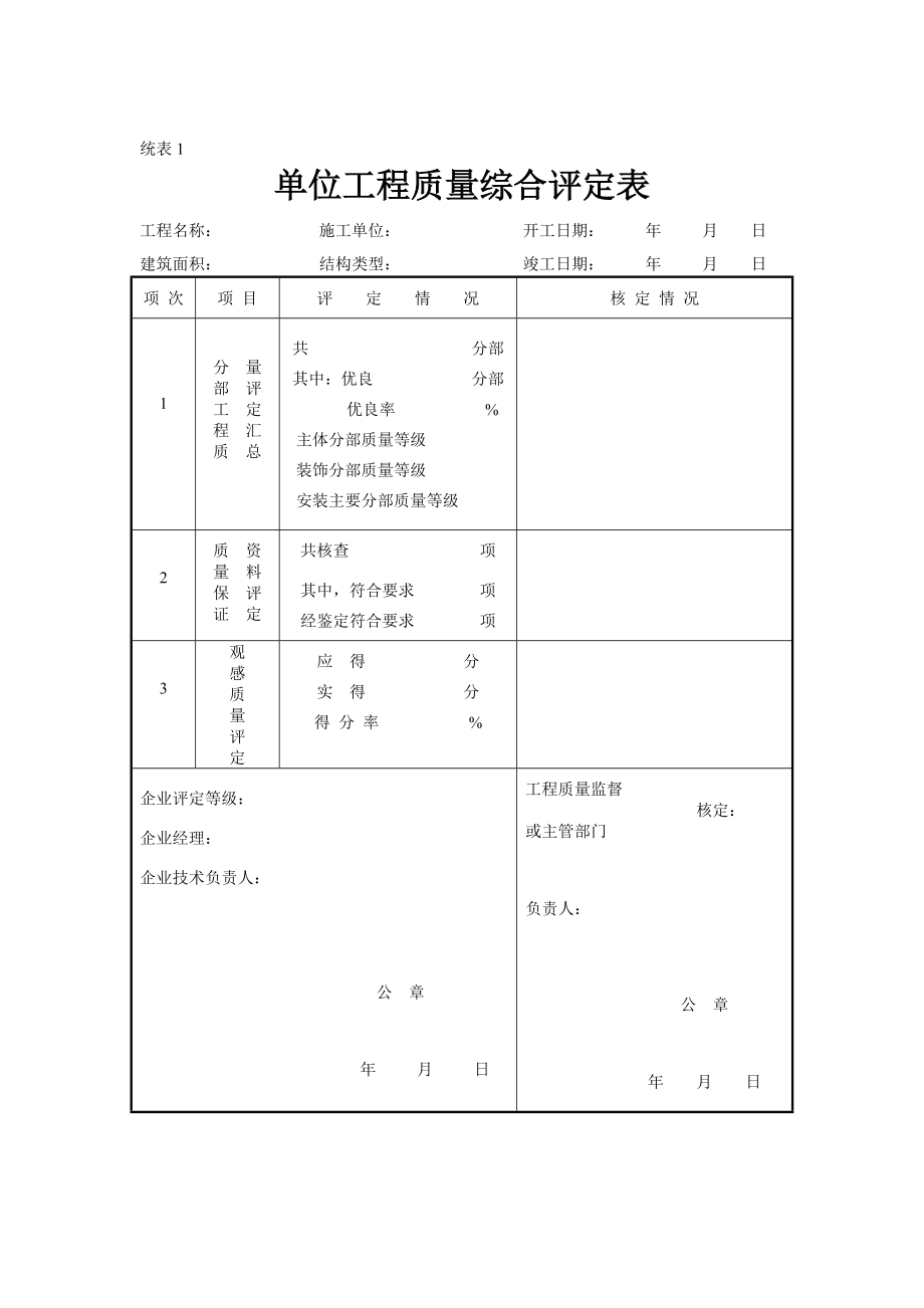 单位工程质量综合评定表.doc_第1页