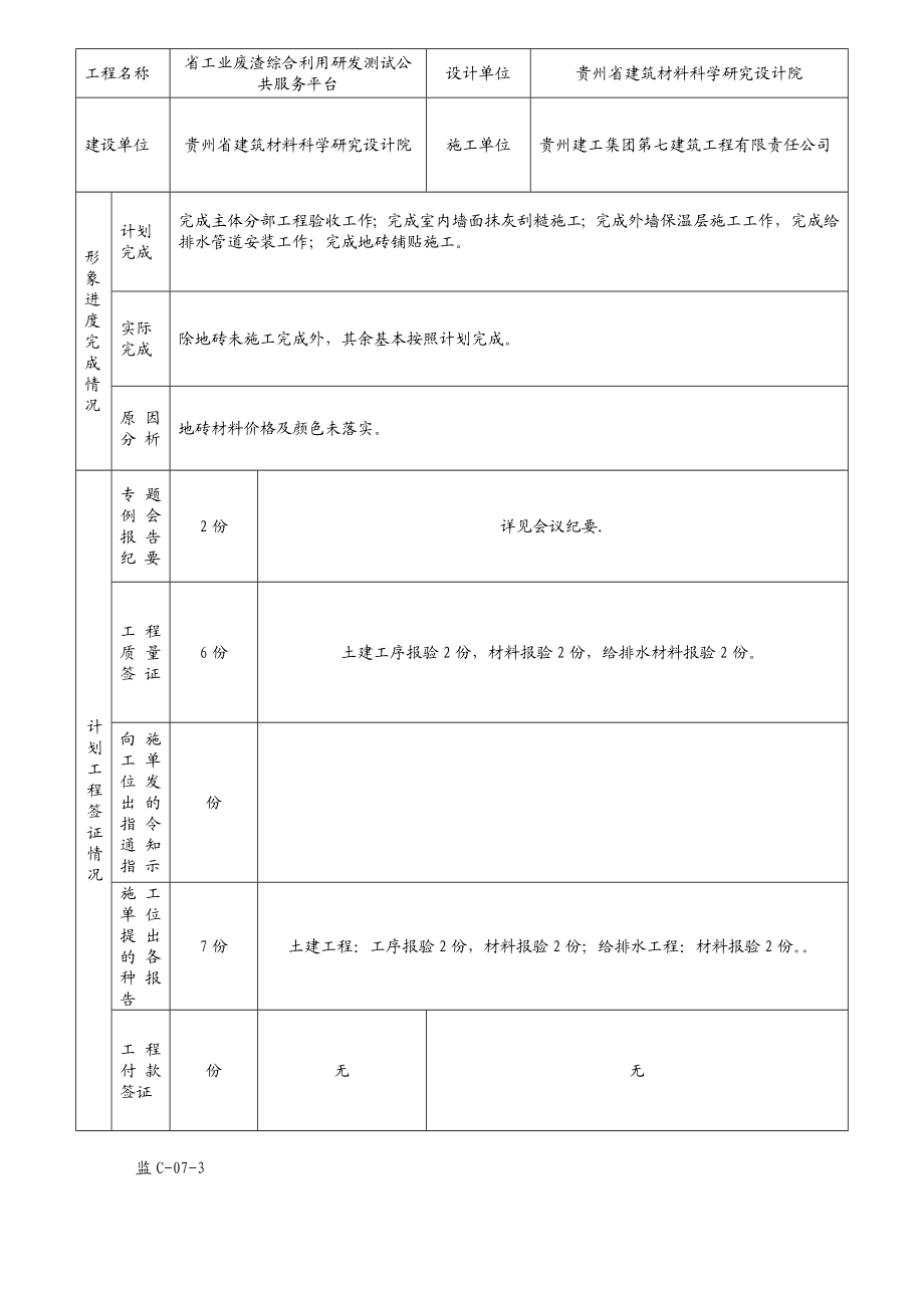 建材院工程建设监理月报5月.doc_第2页