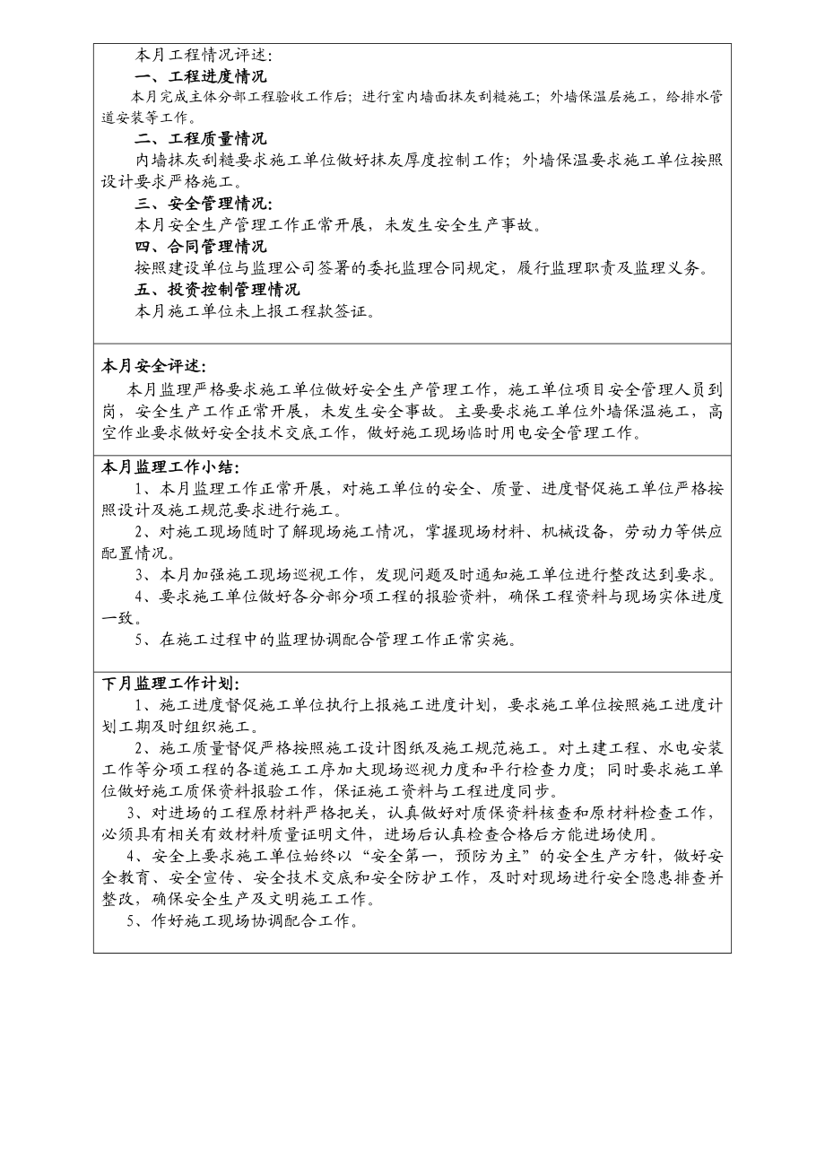 建材院工程建设监理月报5月.doc_第3页