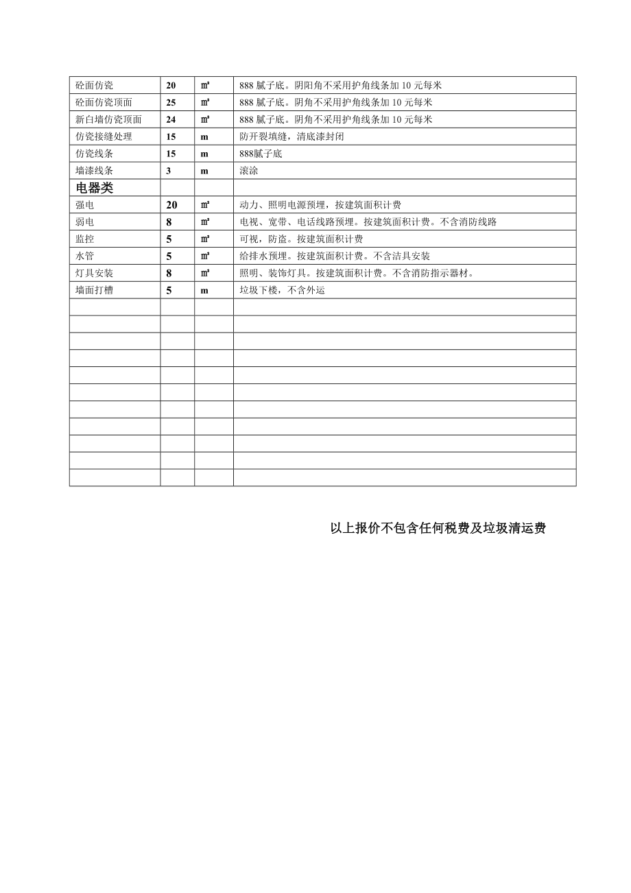 装修工程清包工明细报价.doc_第3页