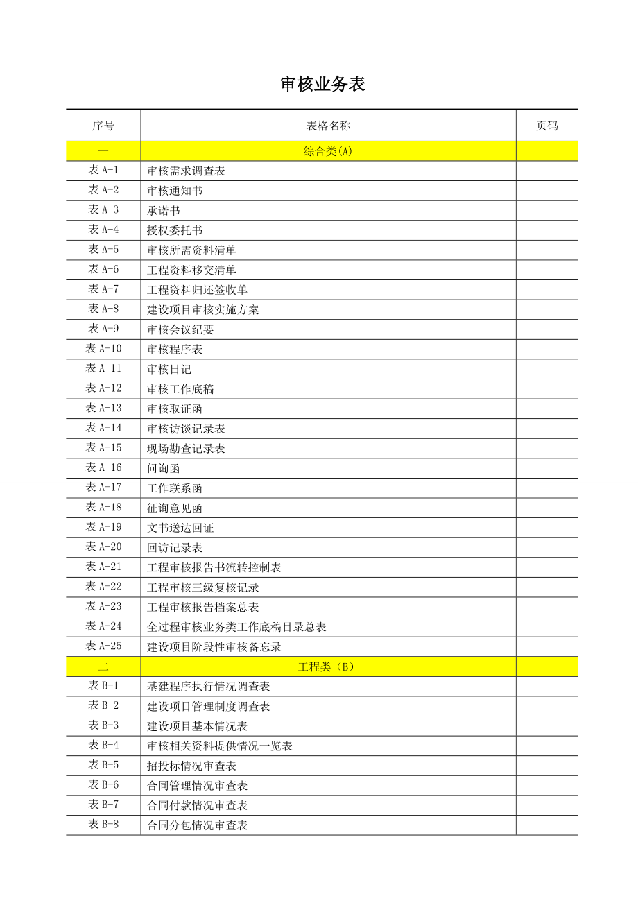 工程结算审核表格.doc_第2页