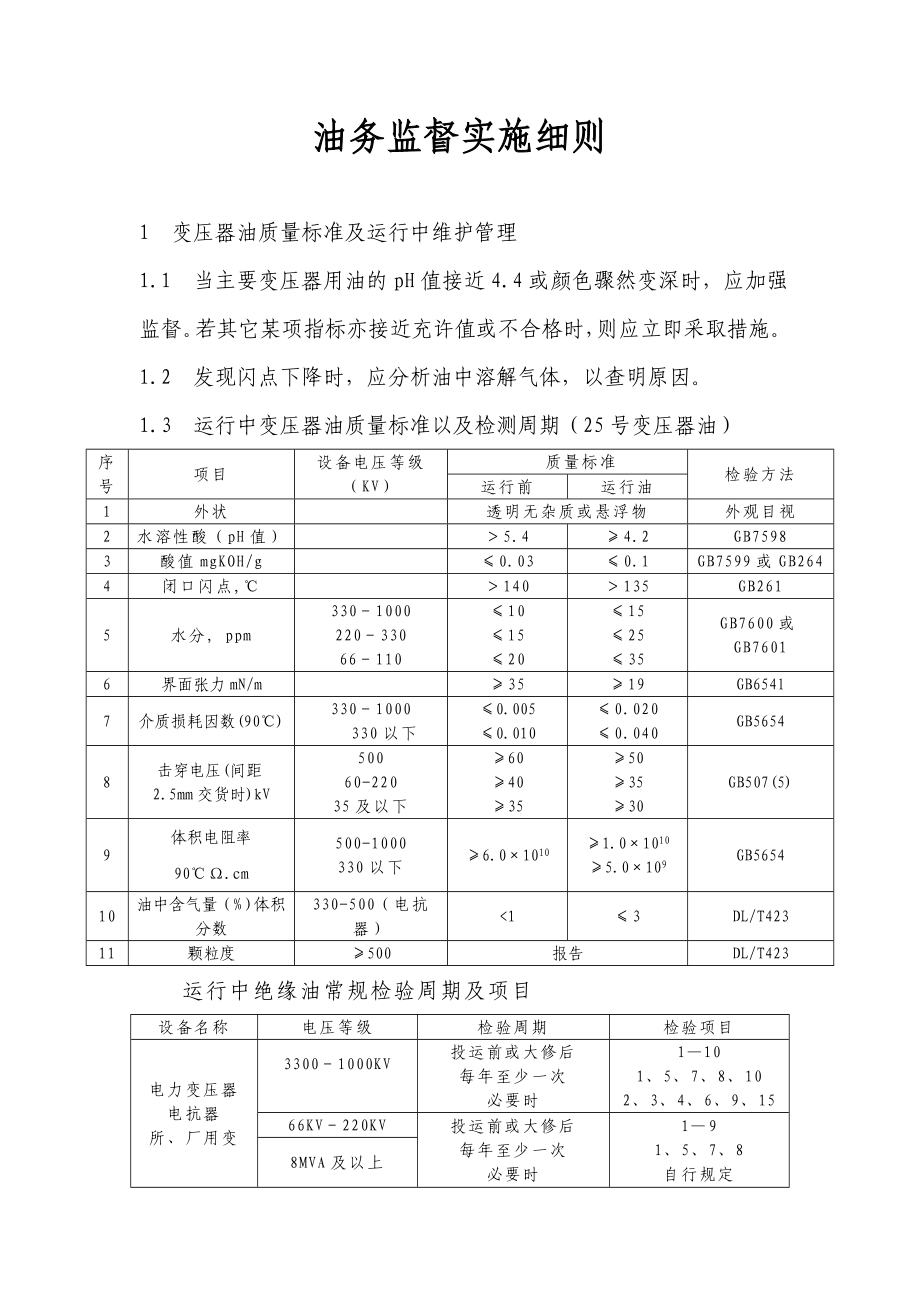 油务监督实施细则.doc_第1页