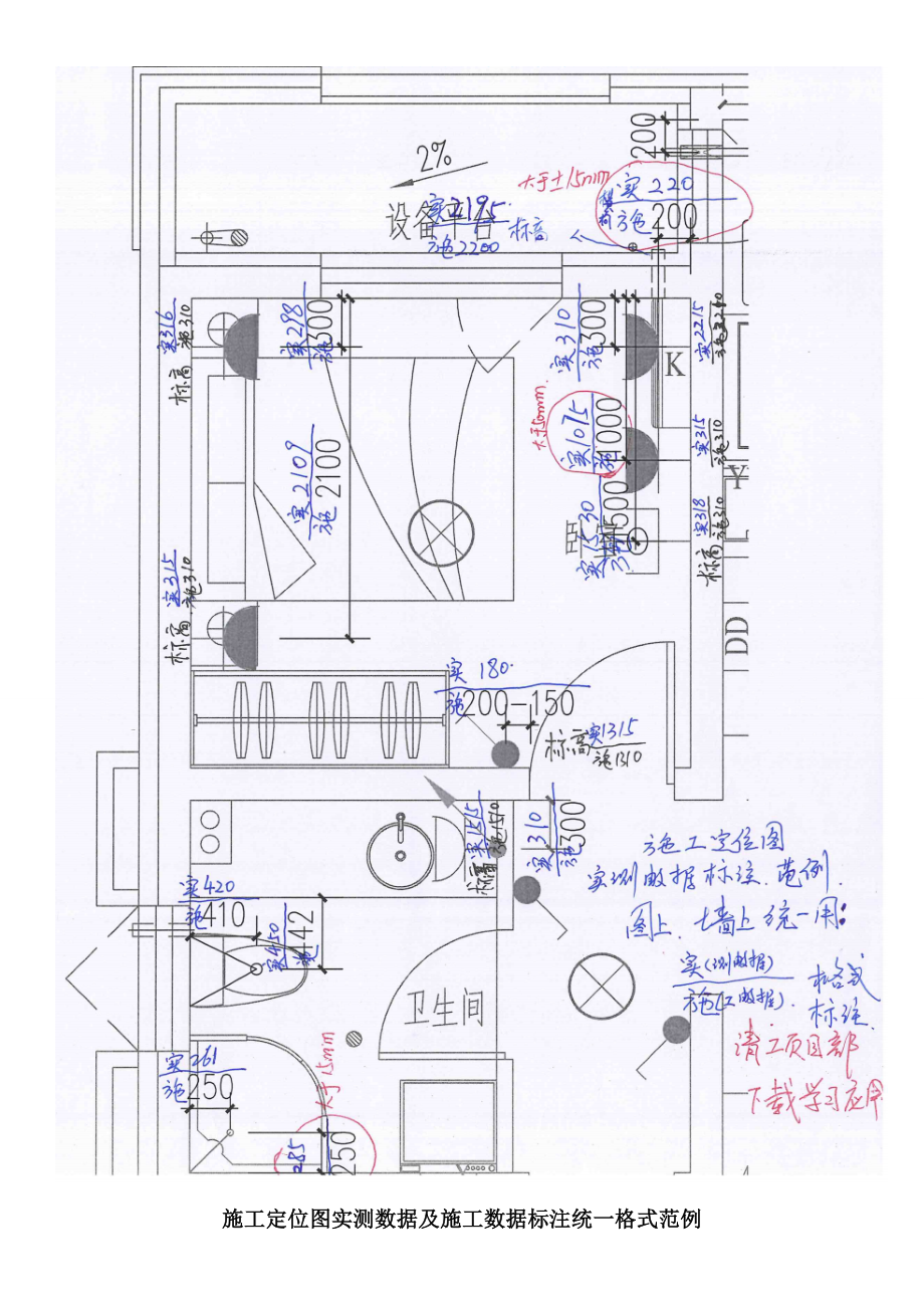 机电安装实测实量核心工作内容要求.doc_第3页