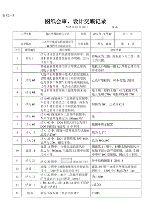 商住小区图纸会审、设计交底记录.doc