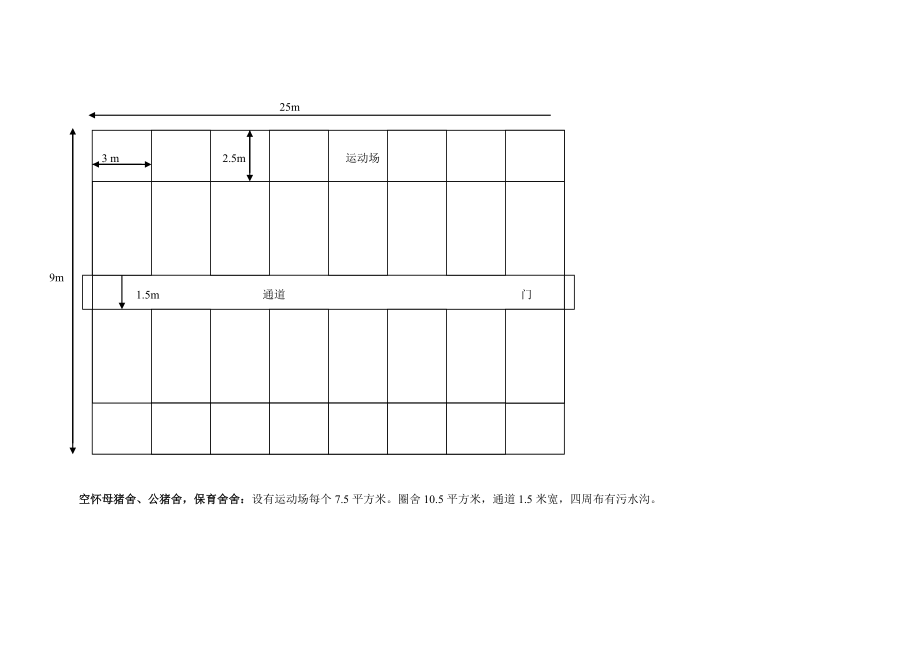 猪场设计草图及资金概算.doc_第3页