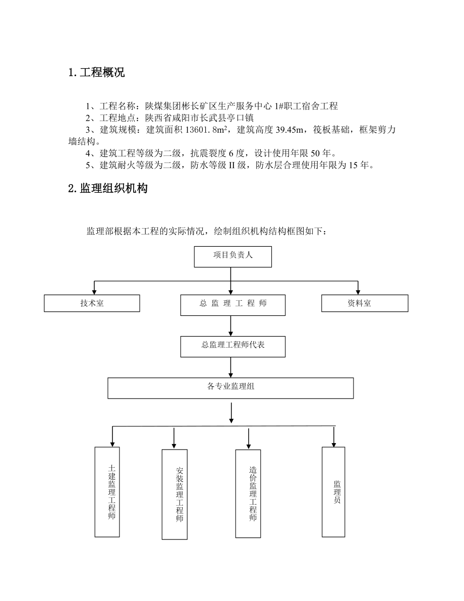 职工宿舍工程监理实施细则.doc_第3页