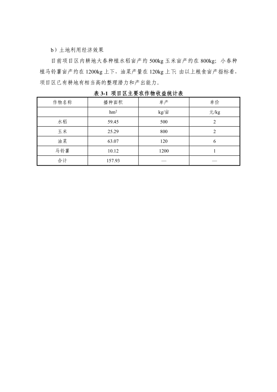 标准基本农田建设项目工程项目建设条件分析.doc_第2页